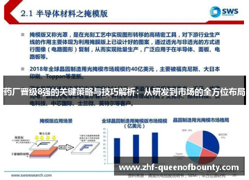 药厂晋级8强的关键策略与技巧解析：从研发到市场的全方位布局