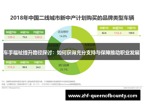 车手福祉提升路径探讨：如何获得充分支持与保障推动职业发展