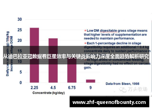 从迪巴拉亚冠数据看巨星效率与关键战影响力深度全面趋势解析研究