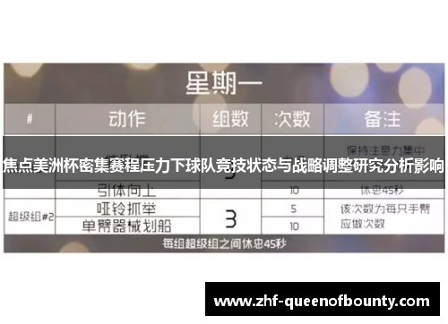 焦点美洲杯密集赛程压力下球队竞技状态与战略调整研究分析影响