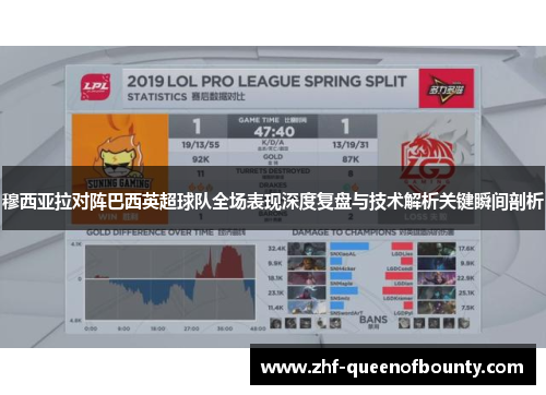 穆西亚拉对阵巴西英超球队全场表现深度复盘与技术解析关键瞬间剖析