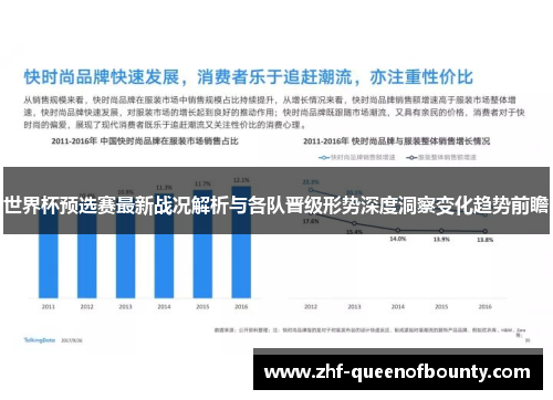 世界杯预选赛最新战况解析与各队晋级形势深度洞察变化趋势前瞻