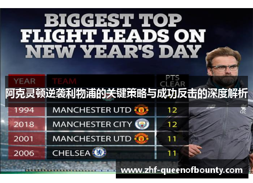 阿克灵顿逆袭利物浦的关键策略与成功反击的深度解析