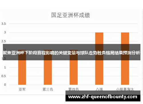 聚焦亚洲杯下阶段赛程影响的关键变量与球队走势胜负格局结果预测分析 聚焦亚洲杯下阶段赛程影响的关键变量与球队走势胜负格局结果预测分析